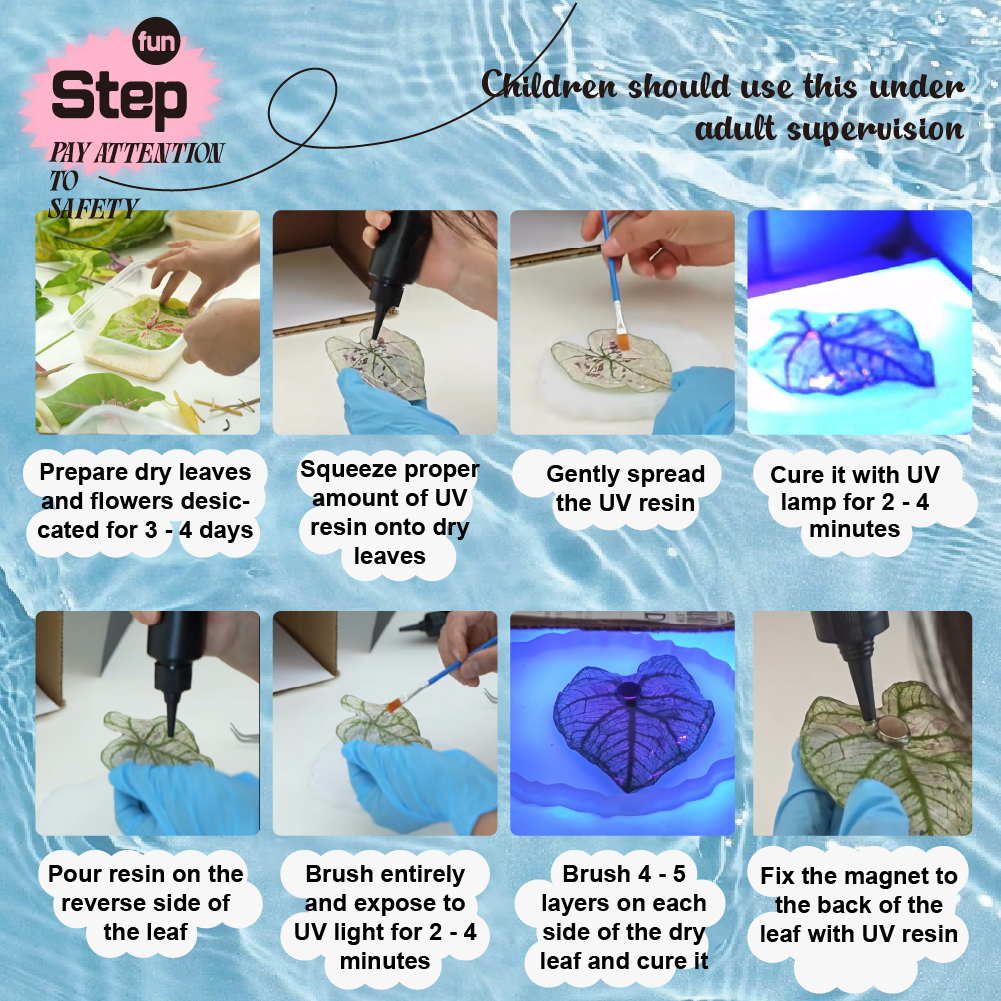 UV Resin boasts swift curing, exceptional transparency, and minimal shrinkage. Ideal for jewelry crafting, resin art, and 3D printing, it delivers durable, glossy, and crystal-clear results. Its versatility and efficiency make it a go-to choice for various creative applications.