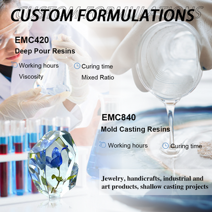 Factory Small MOQ Customization Epoxy Resin For Diy Resin Handicraft Projects Crafts Resin Kits No Vocs/Bpa Uv Resistence Epoxy