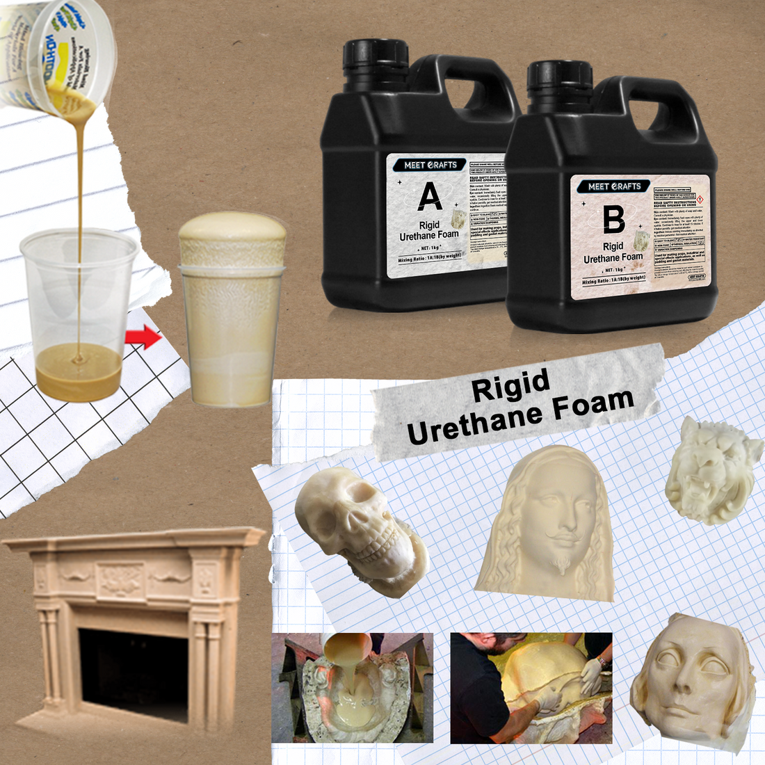 Espuma de uretano líquida rígida con amortiguación de vibraciones de 16 oz de Meetscrafts, resistente al agua, espuma de silicona 1A:1B para prototipos, asientos y cojines, espuma de fundición 