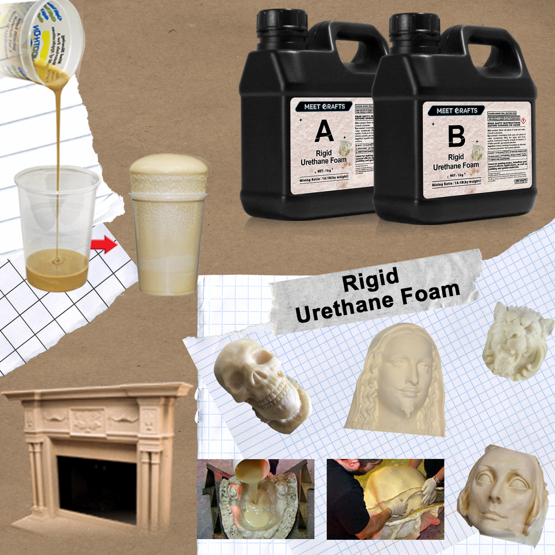 Espuma de uretano líquida rígida con amortiguación de vibraciones de 16 oz de Meetscrafts, resistente al agua, espuma de silicona 1A:1B para prototipos, asientos y cojines, espuma de fundición 