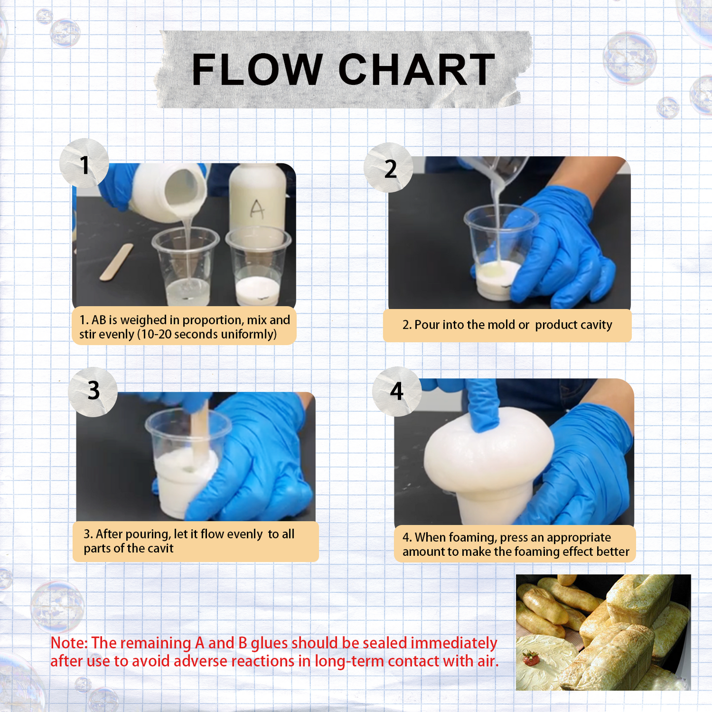 Easy to Blend 2A:1B Flexible Liquid Urethane Foams For Making Props/Industrial and Special Effect Applications Silicone Foam