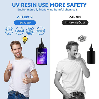 Résine époxy UV résistante 100 g/bouteille Étiquette personnalisable Pour moulage et revêtement