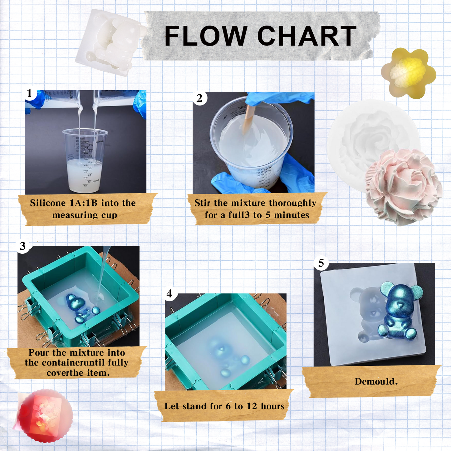 Tear Resistant Food Safe Platinum Cure Liquid Silicone Rubber for Mold Making Kit